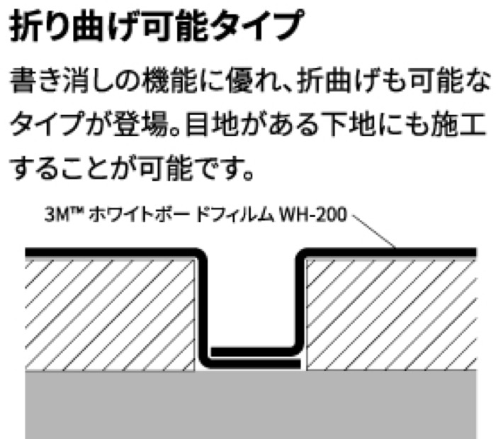 国産品 kumakumastore3M ホワイトボードフィルム マグネット 巾920mmx2m PWF-500MG 920mmx2m 